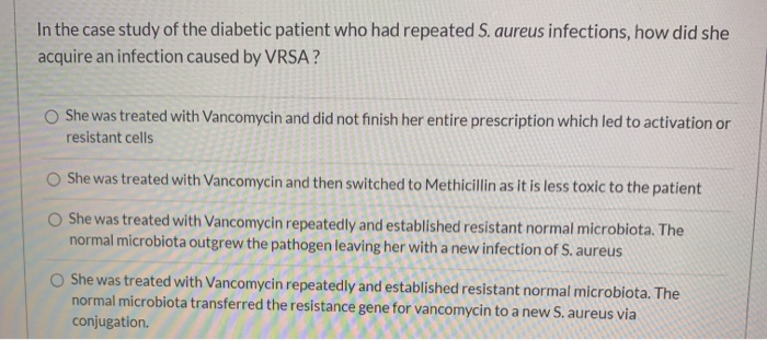 Solved In the case study of the diabetic patient who had | Chegg.com