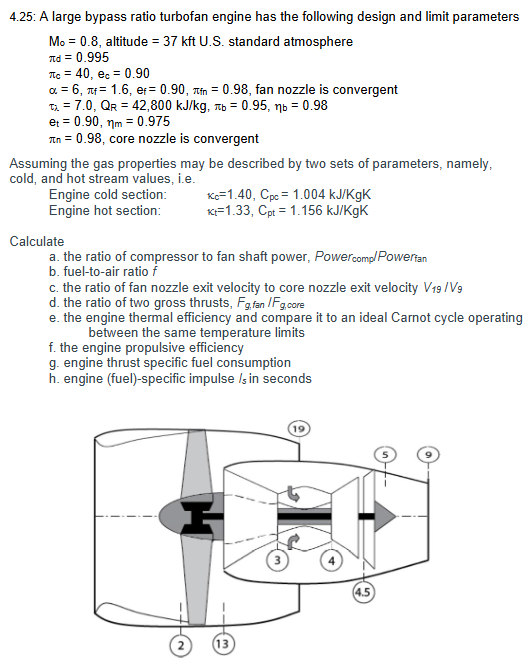 4.25: A large bypass ratio turbofan engine has the | Chegg.com