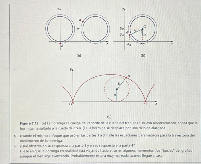 (a) (b) (c) Figura 7.15 (a) La hormiga se cuelga del reborde de la rueda del tren. (b) El nuevo planteamiento, ahora que la