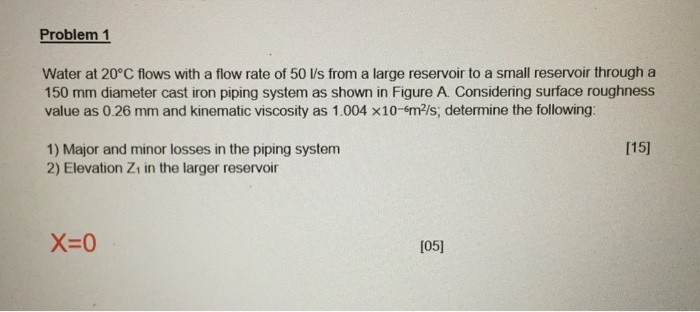 Solved Problem 1 Water at 20°C flows with a flow rate of 50 | Chegg.com