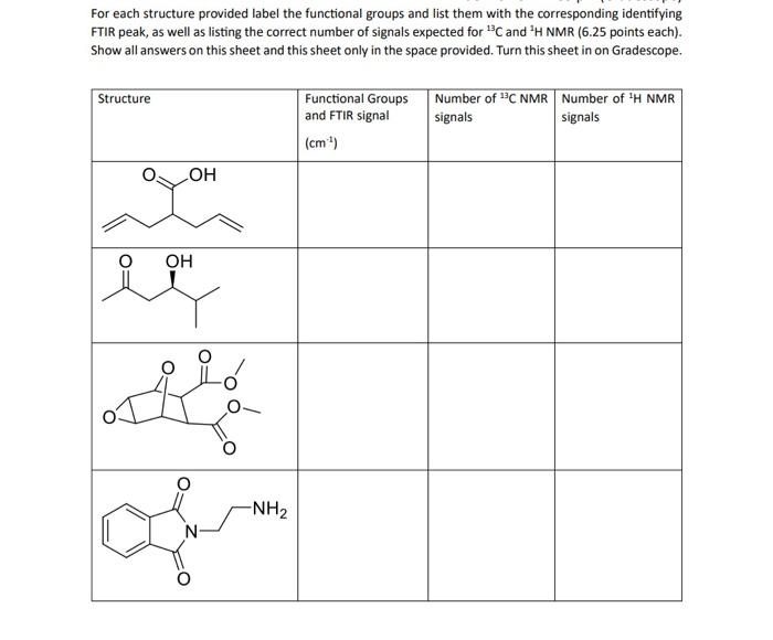 Solved For each structure provided label the functional | Chegg.com