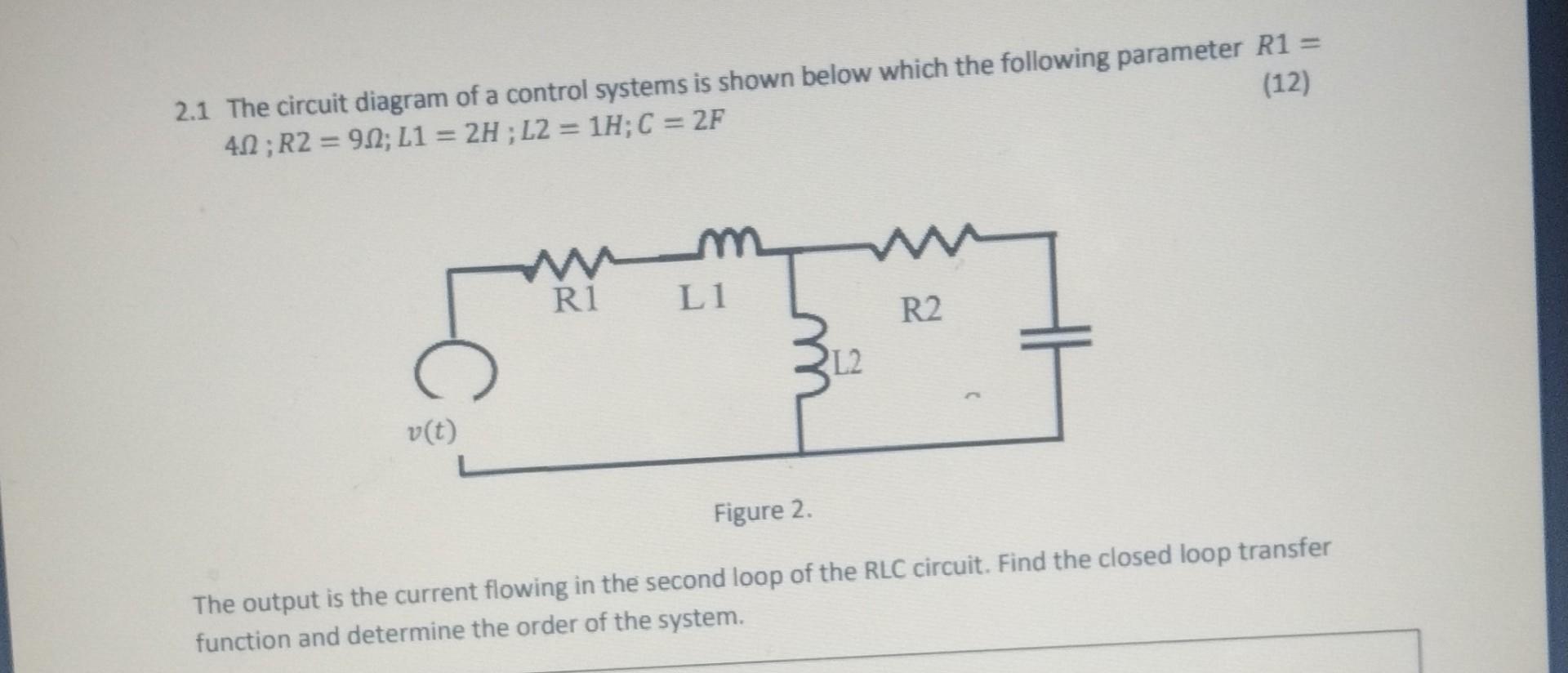 Solved 2.1 The circuit diagram of a control systems is shown | Chegg.com