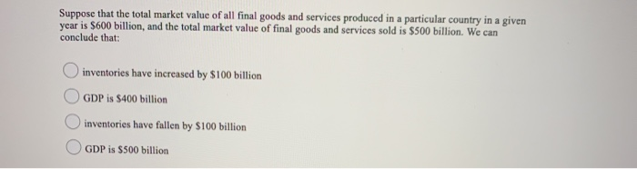 Solved Suppose that the total market value of all final | Chegg.com