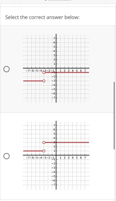 Solved Given The Graph Of F(x) Below, Identify The Graph Of | Chegg.com