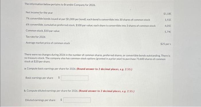Solved The information below pertains to Bramble Company for | Chegg.com