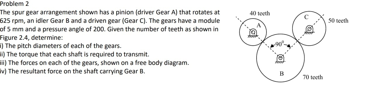 Solved Problem 2The spur gear arrangement shown has a pinion | Chegg.com