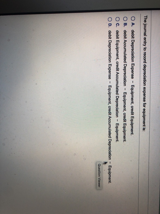 Solved The journal entry to record depreciation expense for 