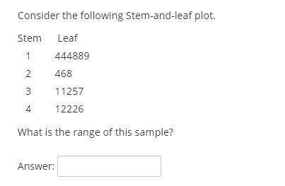 Solved Consider the following Stem-and-leaf plot. Stem Leaf | Chegg.com