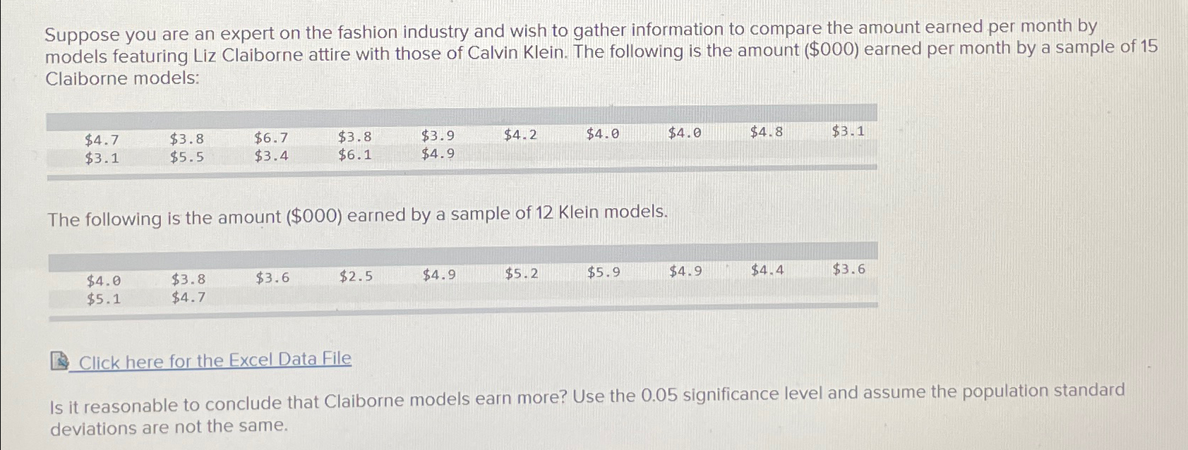 solved-suppose-you-are-an-expert-on-the-fashion-industry-and-chegg