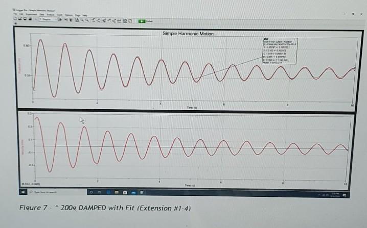 Solved EXTENSION 1. Investigate the effect of 