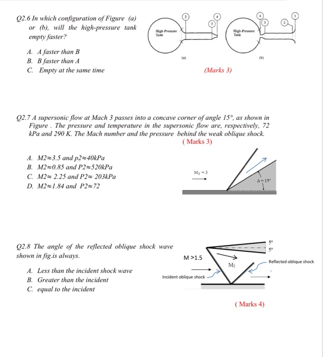 Solved Q2.6 In Which Configuration Of Figure (a) Or (b), | Chegg.com