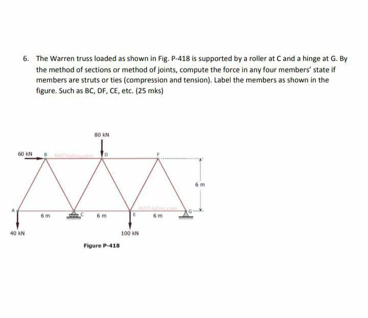 Solved 6. The Warren truss loaded as shown in Fig. P-418 is | Chegg.com