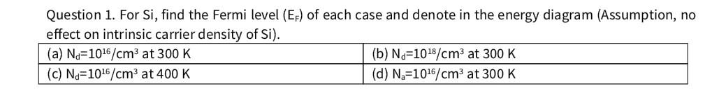 Solved Question 1. For Si, Find The Fermi Level (EF) Of Each | Chegg.com