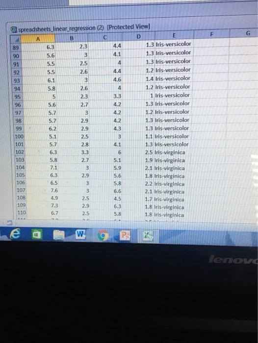Solved The famous iris dataset (the first sheet of the | Chegg.com