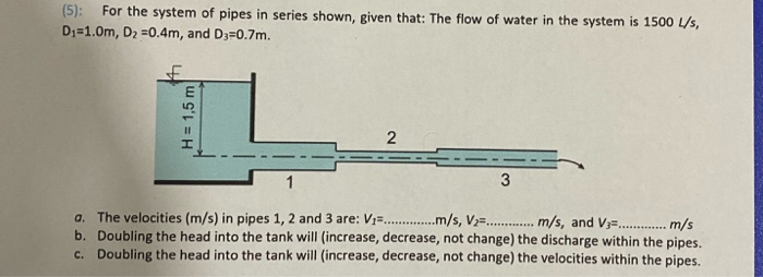 Solved (5): For The System Of Pipes In Series Shown, Given | Chegg.com