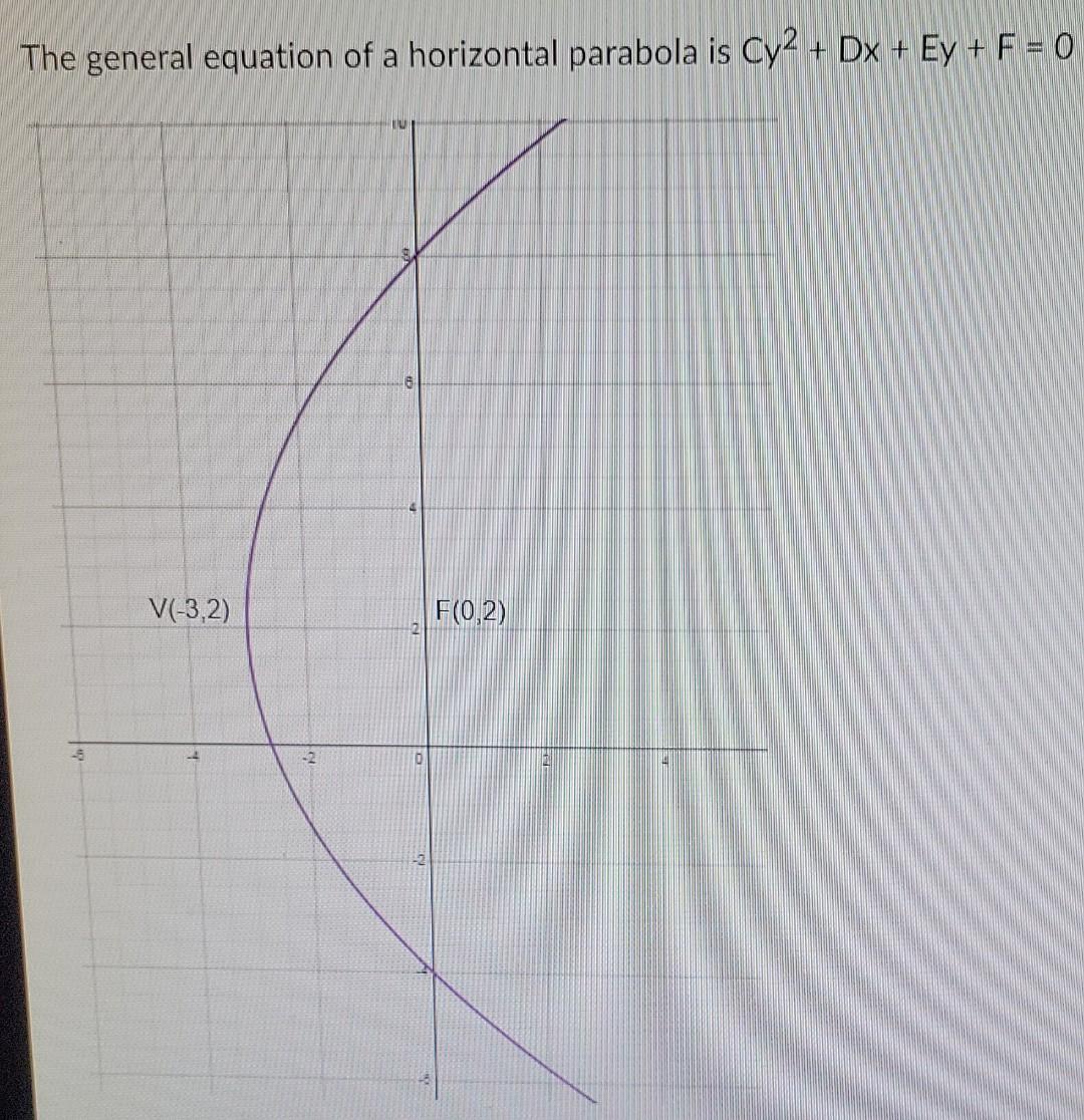 solved-solve-for-c-solve-for-d-solve-for-e-solve-for-f-chegg