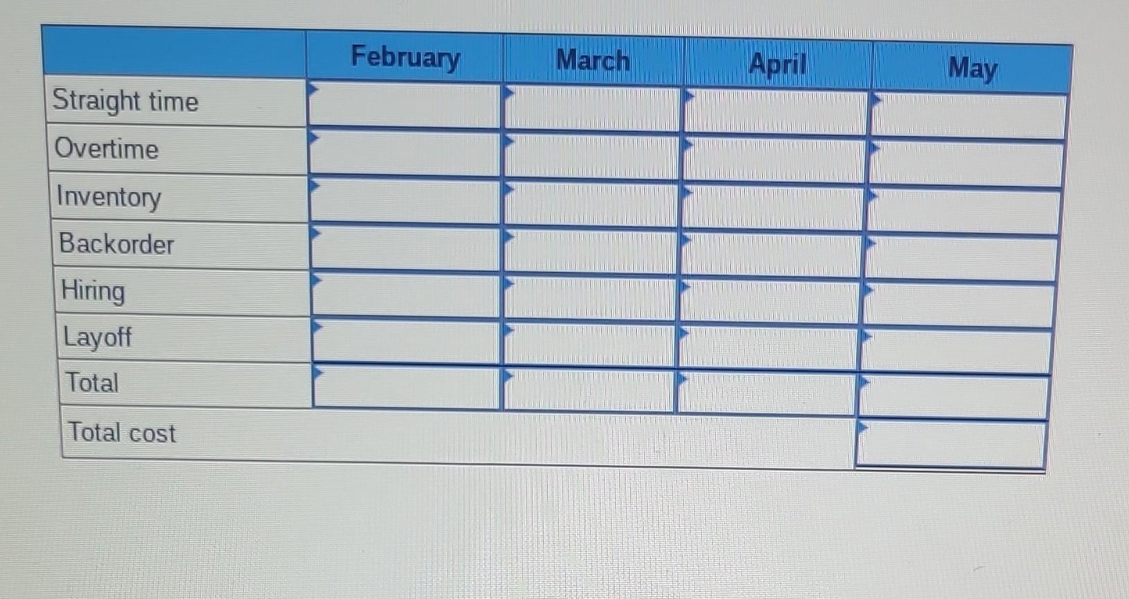 solved-plan-production-for-a-four-month-period-february-chegg