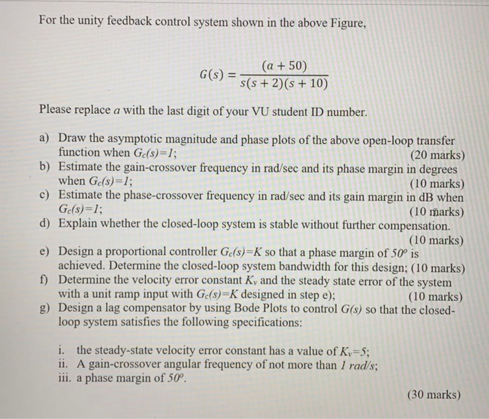 Solved For the unity feedback control system shown in the | Chegg.com