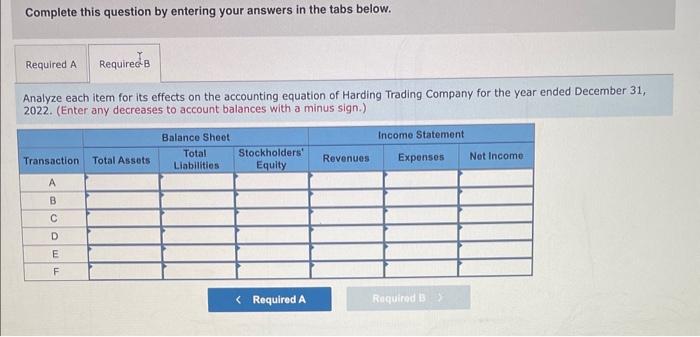 Solved All of the transactions of Harding Trading Company | Chegg.com