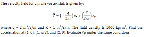 Solved The velocity field for a plane vortex sink is ﻿given | Chegg.com