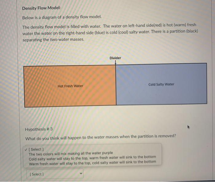 Solved Density Flow Model: Below is a diagram of a density | Chegg.com