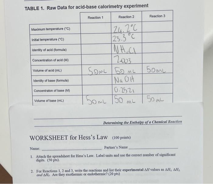 Solved TARI F 1. Raw Data for acidbase calorimetry