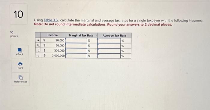 Using Table 3.6., calculate the marginal and average tax rates for a single taxpayer with the following incomes: Note: Do not