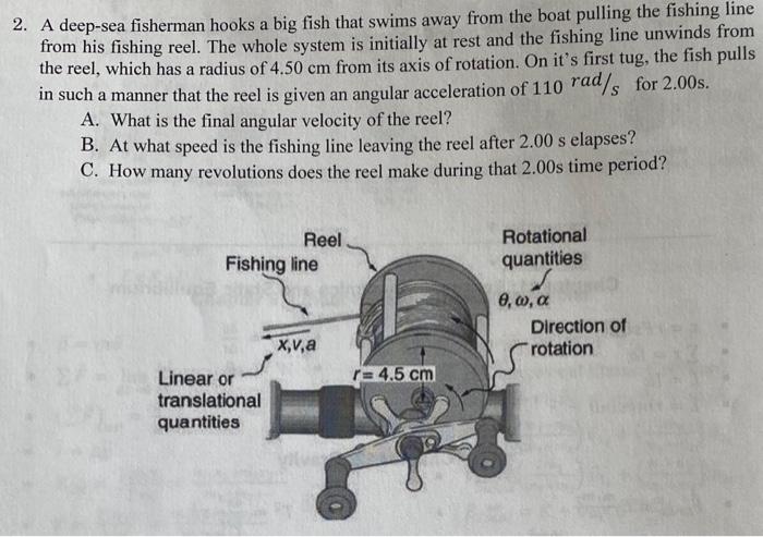 Solved 2. A deep-sea fisherman hooks a big fish that swims | Chegg.com