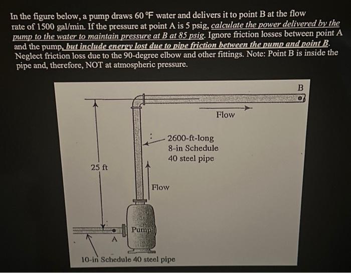 Solved Can Someone Please Help Me Complete This Problem To | Chegg.com