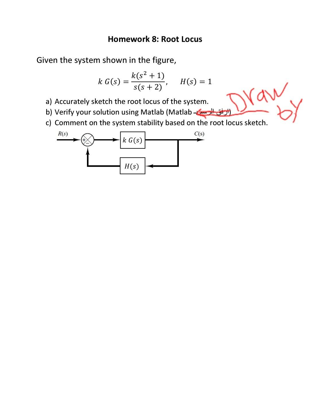 Solved Homework 8: Root Locus Given the system shown in the | Chegg.com