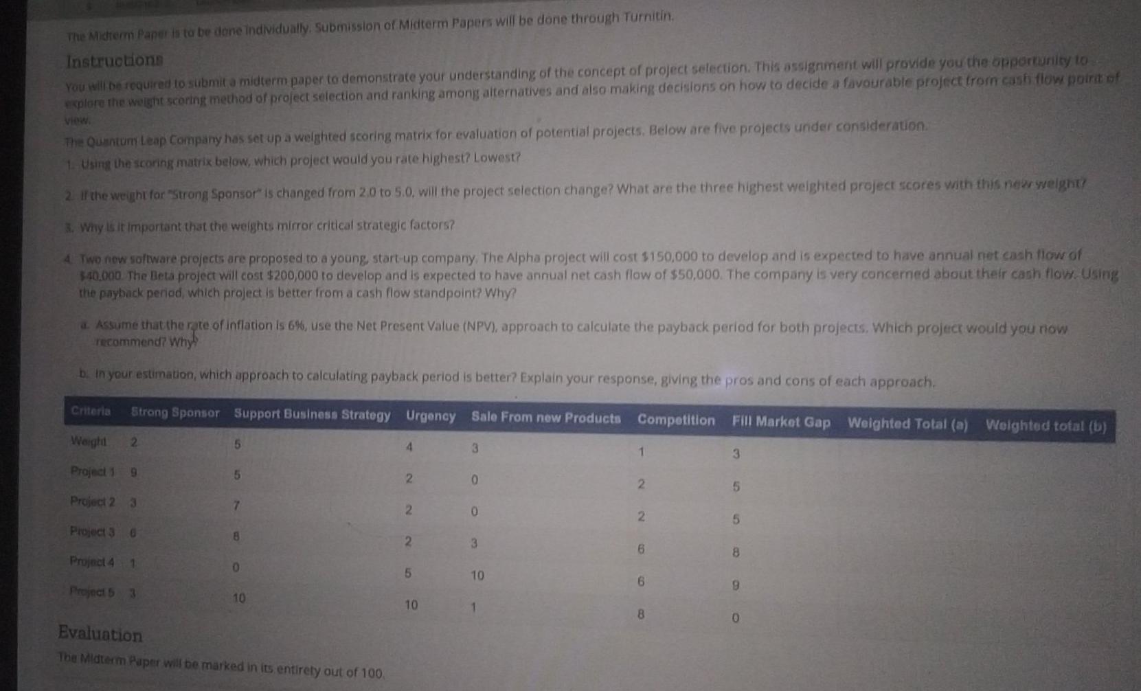 Midterm reflection essay image