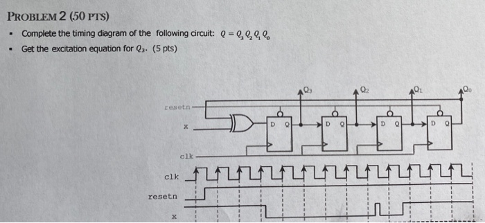 Solved PROBLEM 2 (50 PTS) Complete the timing diagram of the | Chegg.com