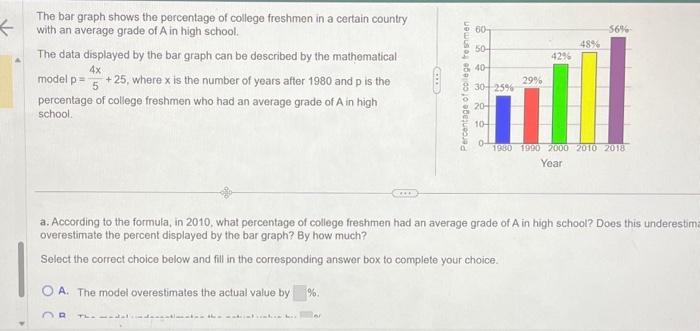 Solved The bar graph shows the percentage of college | Chegg.com