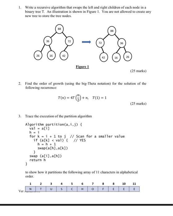 Solved 1. Write a recursive algorithm that swaps the left | Chegg.com