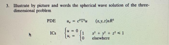 Solved 3. Illustrate by picture and words the spherical wave | Chegg.com