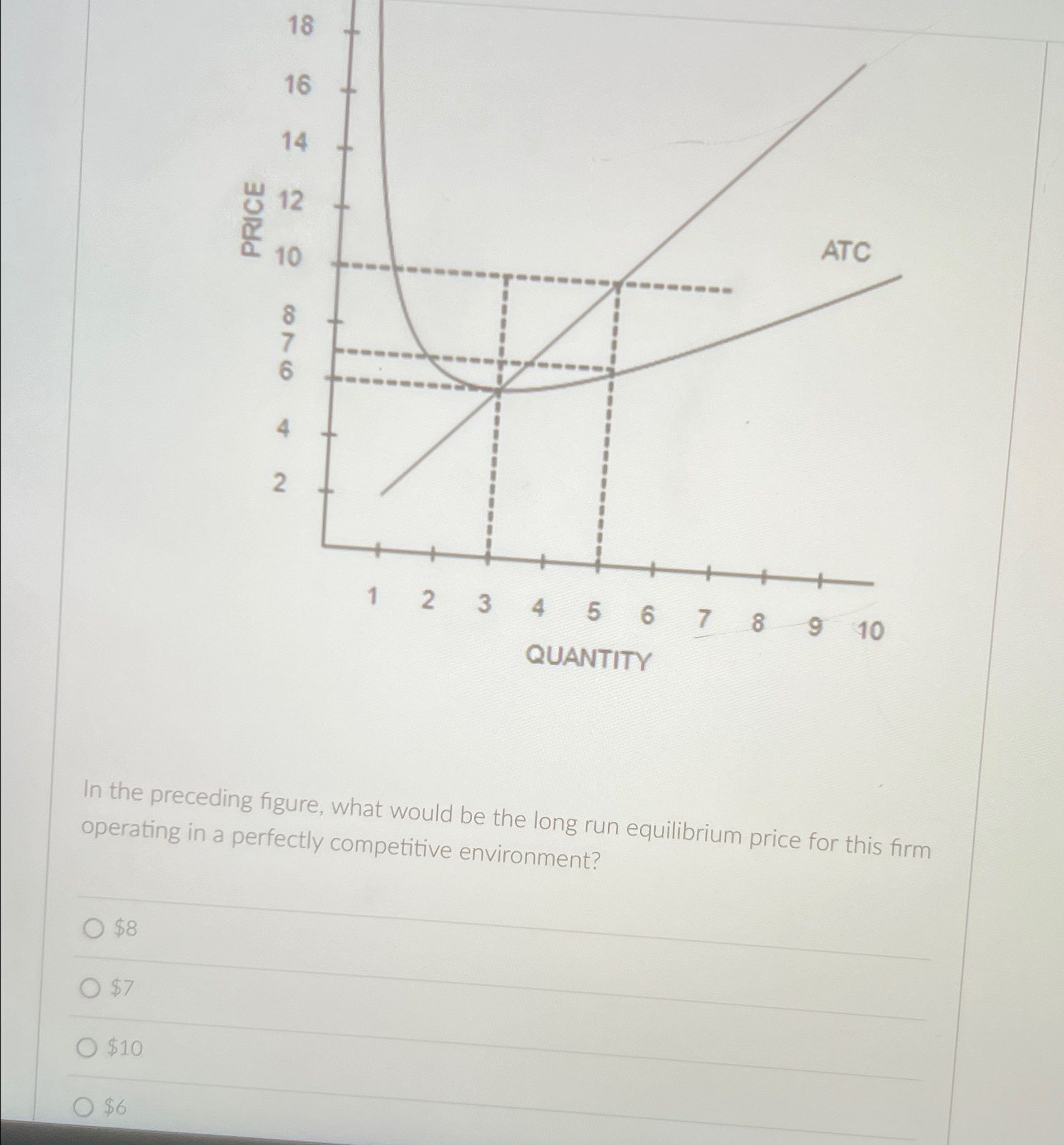 Solved In the preceding figure, what would be the long run | Chegg.com