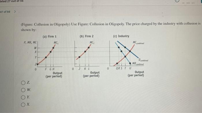 Solved Eeted 27 out of 56 47 of 56 > (Figure: Collusion in | Chegg.com