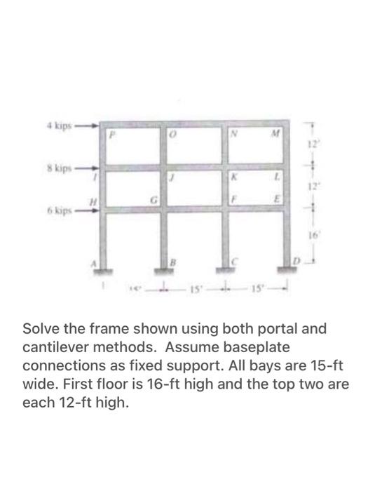 Solved Solve the frame shown using both portal and | Chegg.com