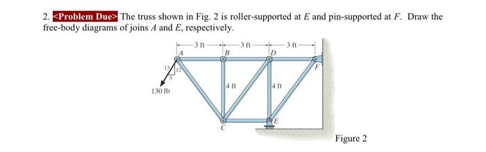 Solved 2. ∠ Problem Due > The truss shown in Fig. 2 is | Chegg.com