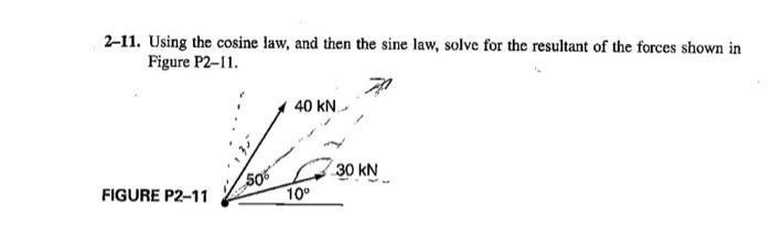 Solved 2-11. Using the cosine law, and then the sine law, | Chegg.com