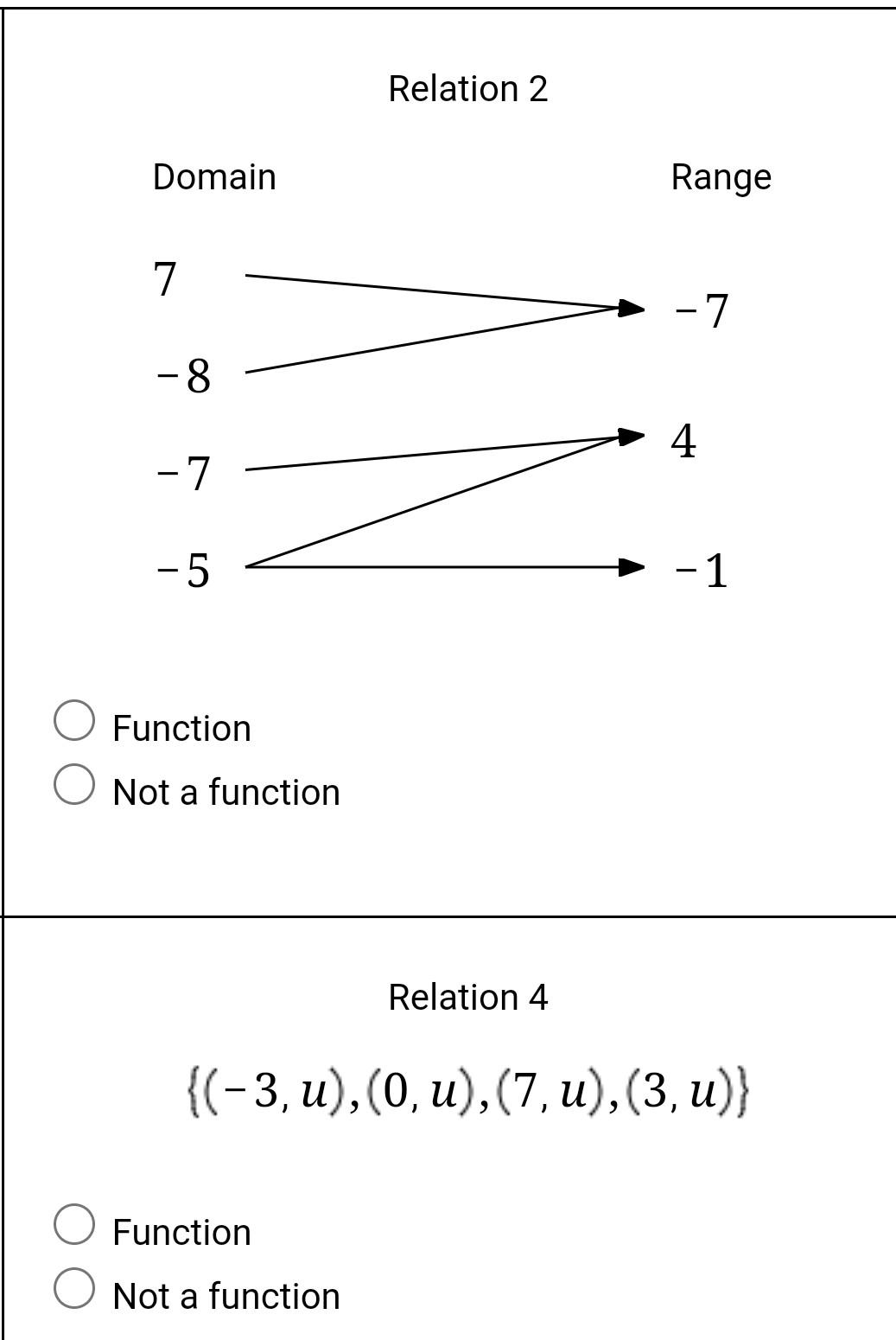 solved-relation-2-domain-range-function-not-a-function-chegg