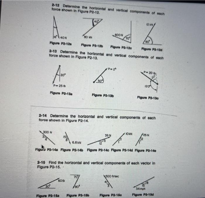 Solved 2-12 Determine the horizontal and vertical components | Chegg.com