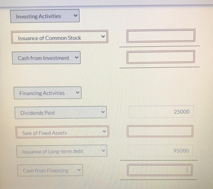 Solved Use the following income statement and balance sheet | Chegg.com