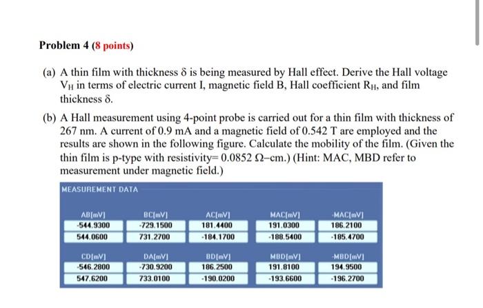 Solved Problem 4 (8 points) (a) A thin film with thickness | Chegg.com