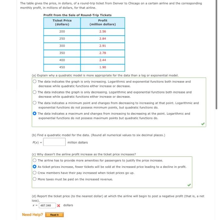 Solved The table gives the price, in dollars, of a | Chegg.com