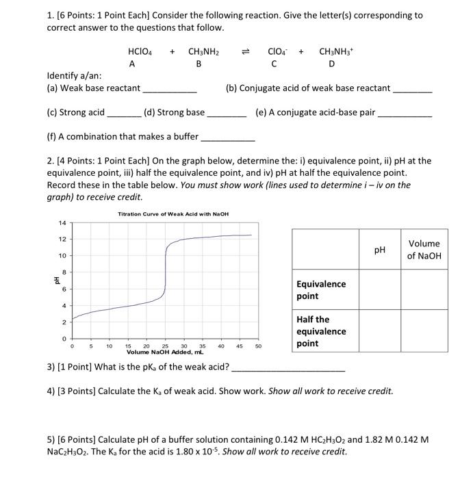 Solved 1. [6 Points: 1 Point Each] Consider the following | Chegg.com