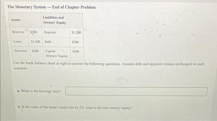 Solved The Monetary System - End Of Chapter Problem Assets | Chegg.com