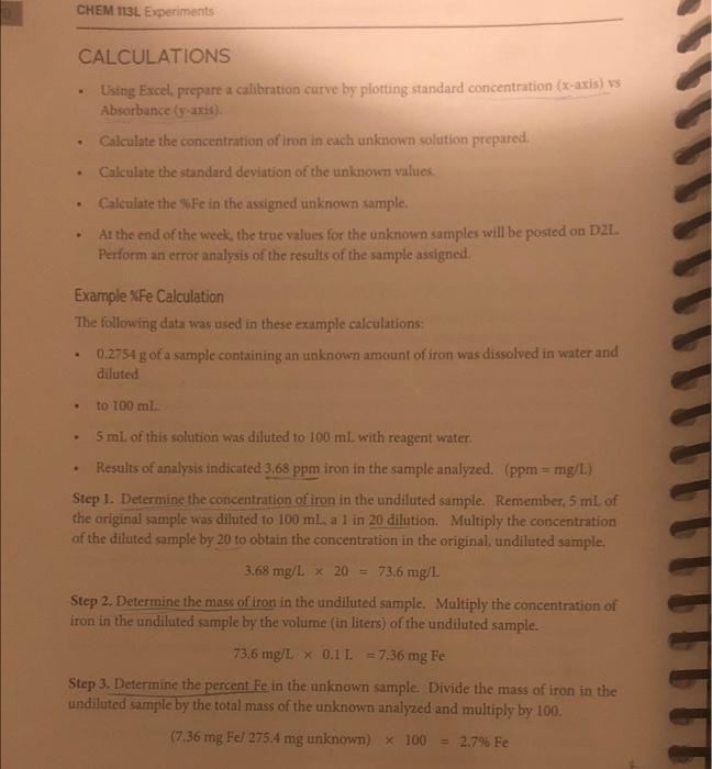 DATA SHEET FOR THE COLORIMETRIC DETERMINATION OF IRON | Chegg.com