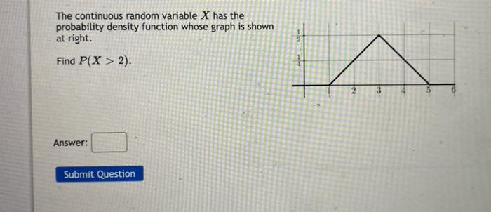 Solved The continuous random variable X has the probability | Chegg.com