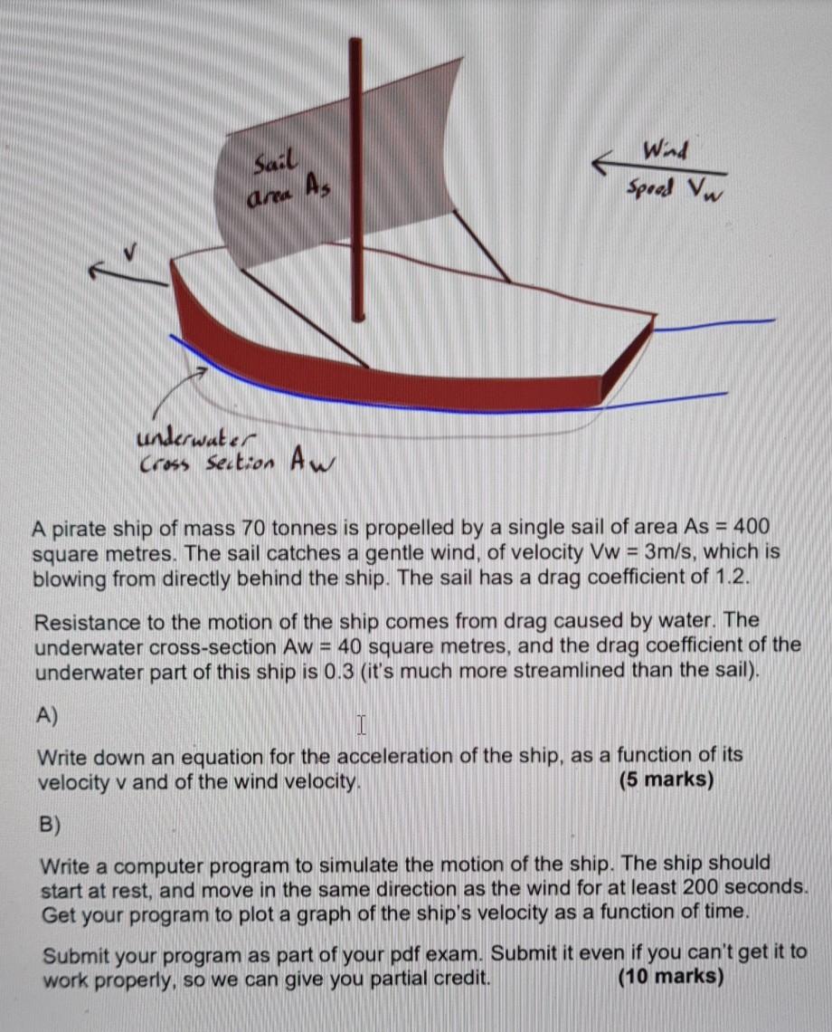 Solved Sail Wind Speed Vw area As underwater Cross section
